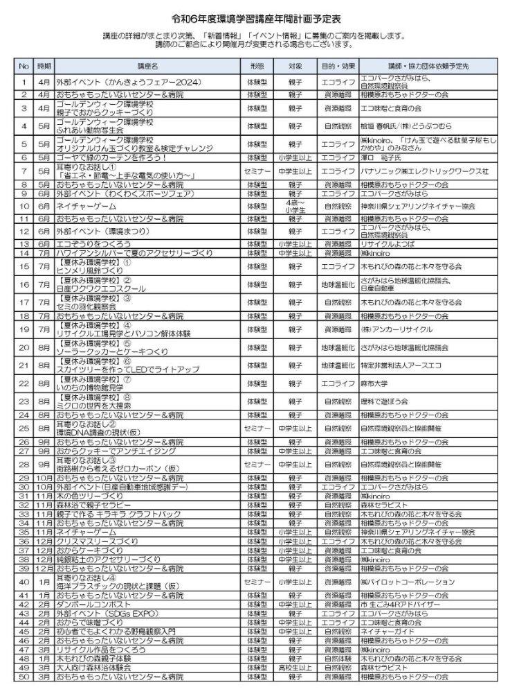 ★令和6年度環境学習講座事業計画3.jpg