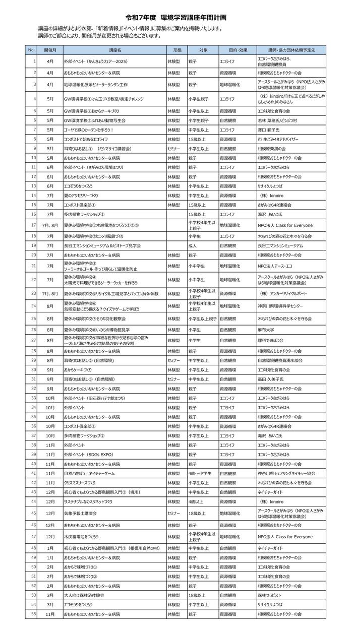 令和7年度環境学習講座年間計画.jpg